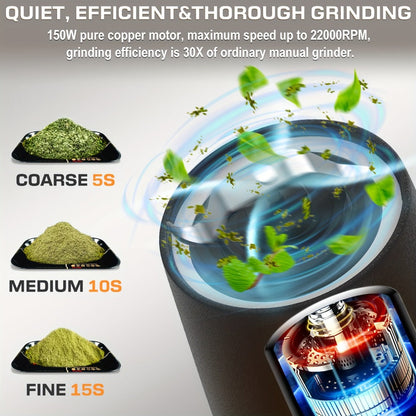 Electric Spice Grinder Portable 150W – USB-C Rechargeable, Pulse Mode, Fast Grinding for Spices & Herbs, Compact Travel Size, Easy Dispensing, Includes Cleaning Brush, 5 Colors