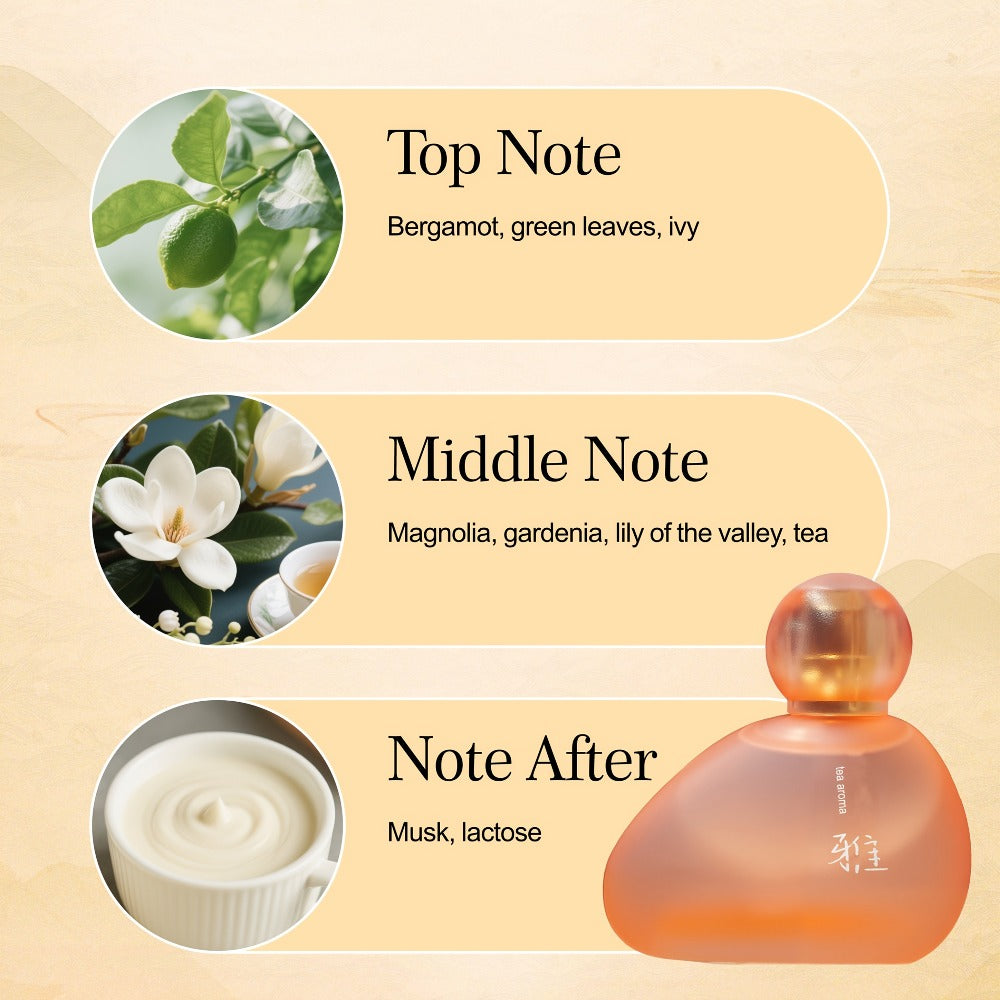 Eau de Toilette White Tea, Jasmine and Peach Fragrance for Women in Four Colored Bottle Styles