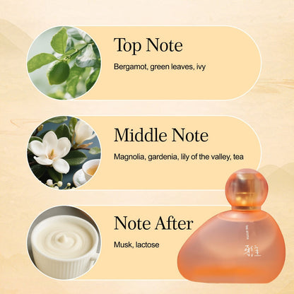 Eau de Toilette White Tea, Jasmine and Peach Fragrance for Women in Four Colored Bottle Styles