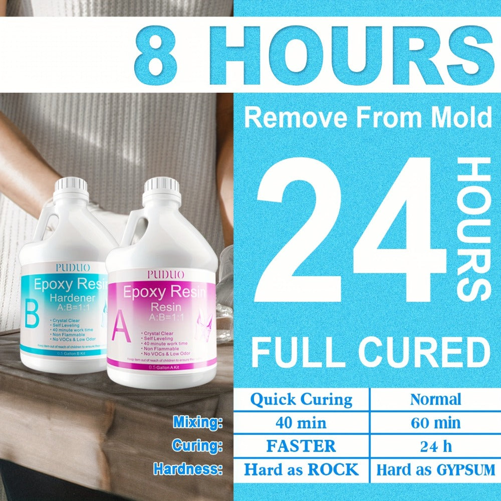 Epoxy Resin Kit Ultra Clear Bubble-Free Self-Leveling – 2-Part Casting & Coating Resin for River Tables Countertops Crafts, Yellowing-Resistant Fast Cure Formula