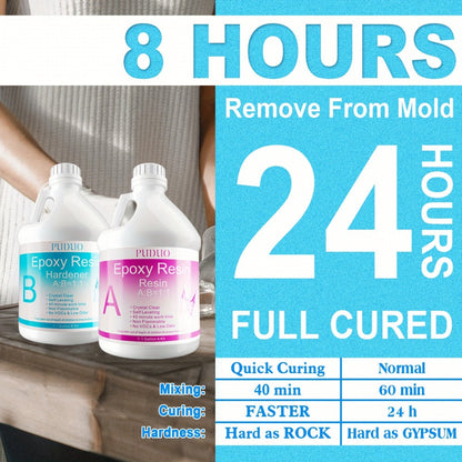 Epoxy Resin Kit Ultra Clear Bubble-Free Self-Leveling – 2-Part Casting & Coating Resin for River Tables Countertops Crafts, Yellowing-Resistant Fast Cure Formula
