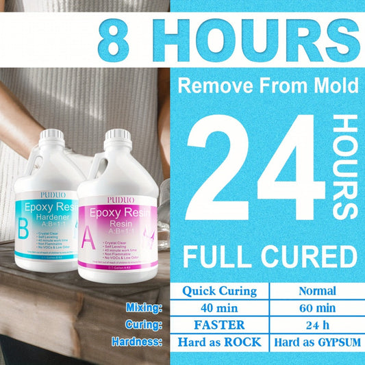 Epoxy Resin Kit Ultra Clear Bubble-Free Self-Leveling – 2-Part Casting & Coating Resin for River Tables Countertops Crafts, Yellowing-Resistant Fast Cure Formula