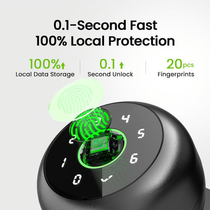 GHome Smart Lock Knob with Fingerprint & Keypad - USB-C Rechargeable, App-Controlled Keyless Entry, Auto-Lock, Passage & Privacy Mode, K10 / K10 PRO / K20 / KD03 PRO, for Home Bedroom Office
