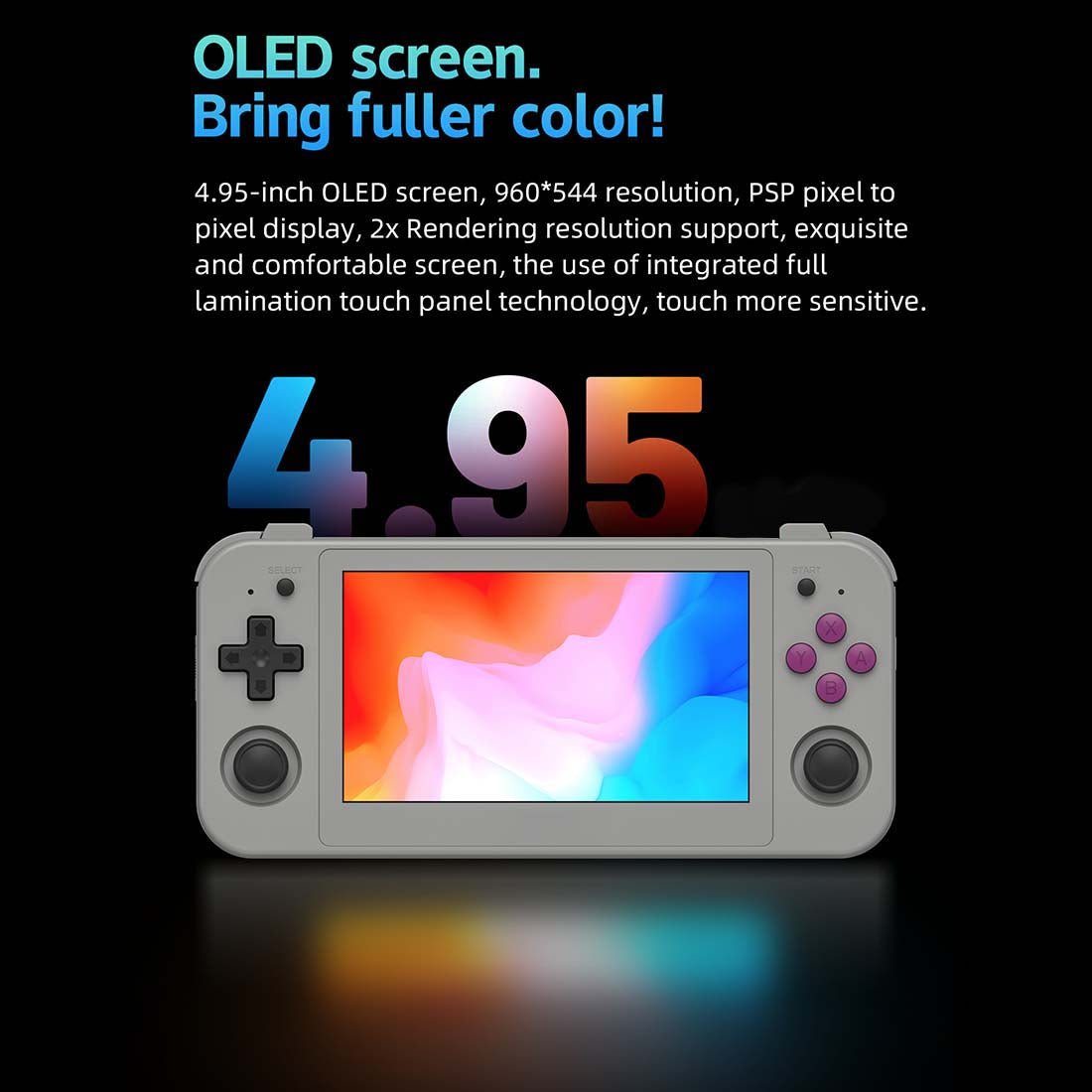 Handheld Game Console Anbernic RG505 with 4.95-inch OLED Touchscreen, 4+128GB with 128GB card or 4+128GB with 256GB card Options