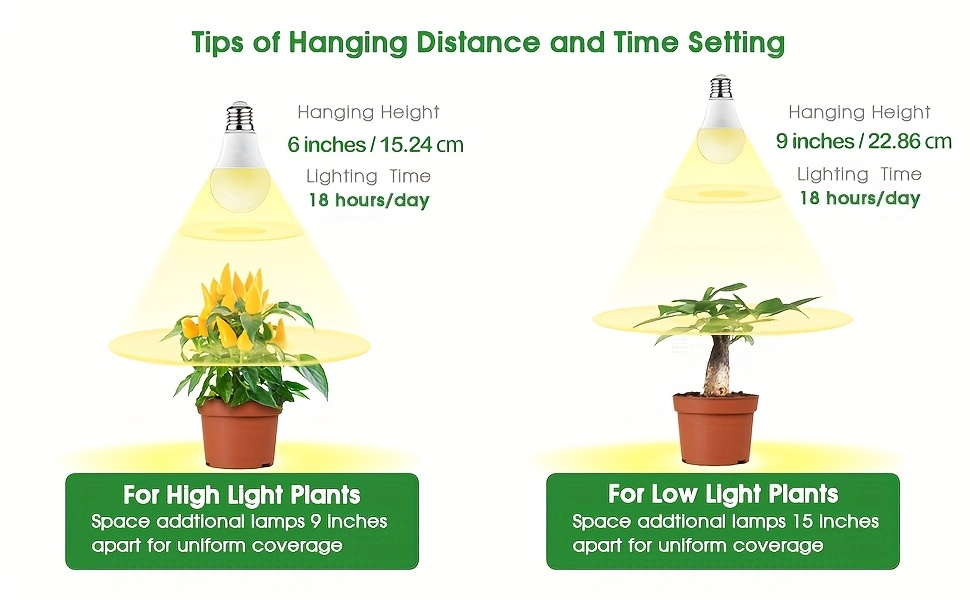 Grow Light Bulb A19 E26 Full Spectrum 9W 100W Equivalent | Natural White 4000K LED Plant Bulb for Indoor Plants Seed Starting | 2 4 6 12 Pack Options