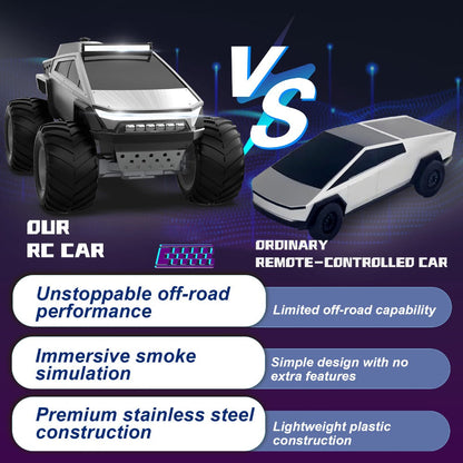 Remote Control Car, Cybertruck-Style 1:14 and 1:18 Pickup Models with 2.4GHz Control, LEDs and Spray Effect