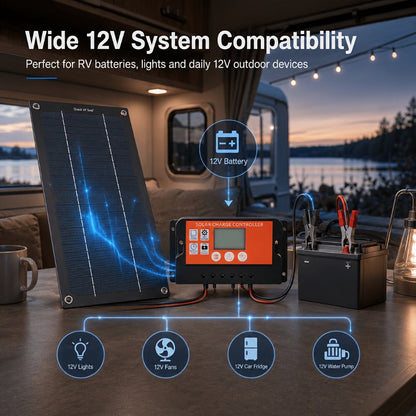 Solar Panel Kit with 100A Controller, Foldable Portable Solar Charging Kit with USB Direct Charging for Camping RV Boat Car Travel Emergency Power Supply, Off-Grid Solar Charger Set