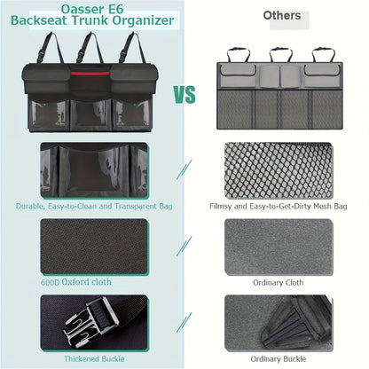 Car Trunk Organizer, 40 x 19 Inch Hanging Rear-Seat Bag with 6 Pockets and Three Adjustable Straps
