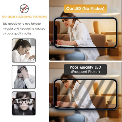 Three-Way A19 LED Light Bulbs with E26 Base and 1500 Lumens in 2700 K or 5000 K, Two or Four Packs
