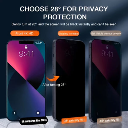 Screen Protector, Privacy Tempered Glass with 360-Degree Side-Angle Filter for 22 Selected iPhone Model Options