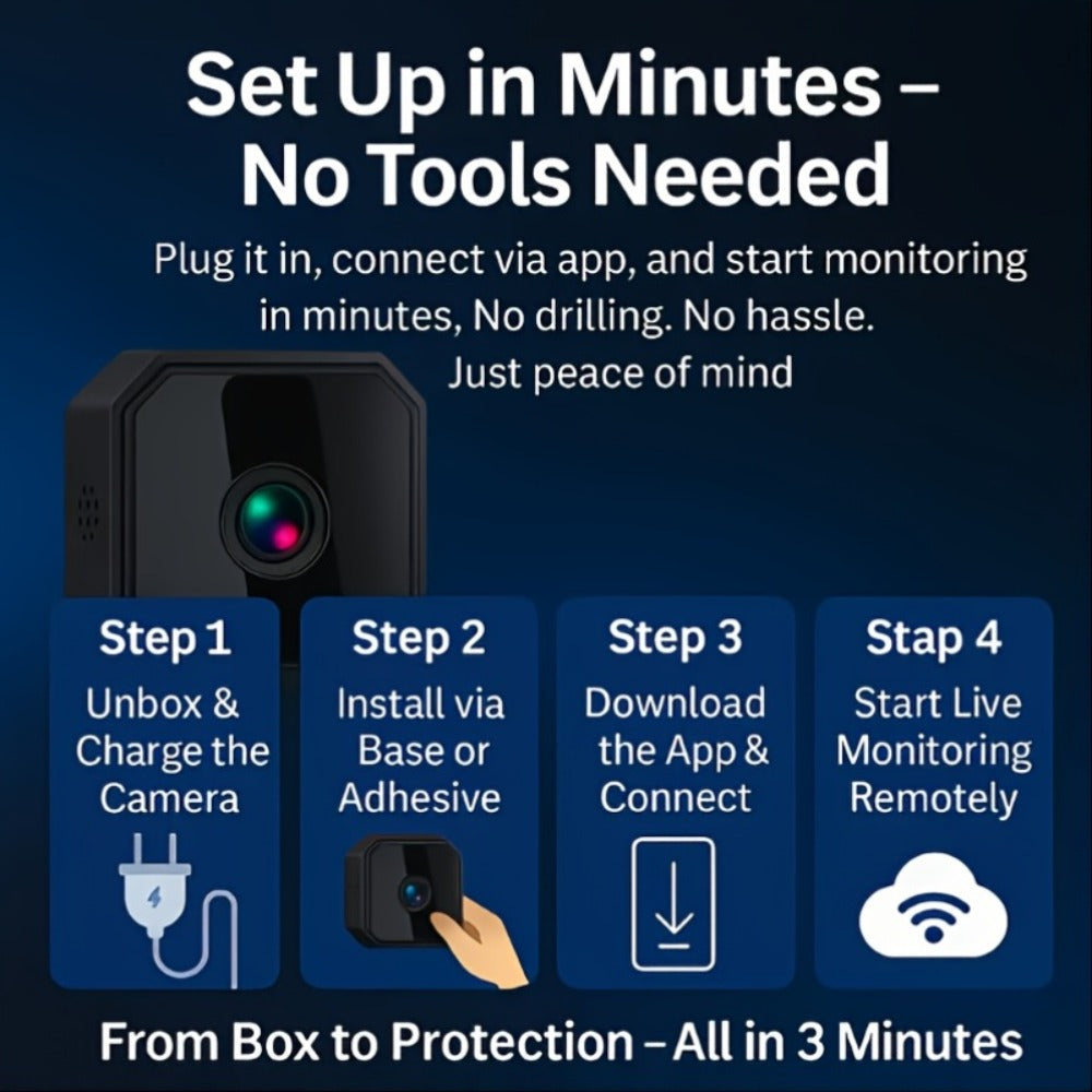 Security Camera Mini Plug-In Black Model with Night Vision, Motion Alerts, Flexible Stem and Local TF Storage