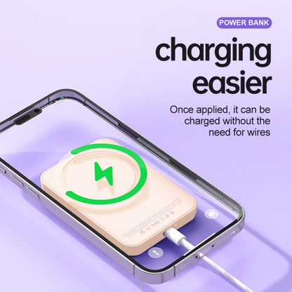 Magnetic Power Bank 5000mAh Mini Wireless Charging PD & QC 3.0 Fast Charge Colorful Portable Charger for iPhone 17 16 15 14 13 MagSafe Compatible