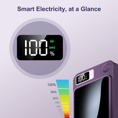 Magnetic Wireless Power Bank with 5000mAh and 10000mAh Labels, Flip Display and Four Color Options