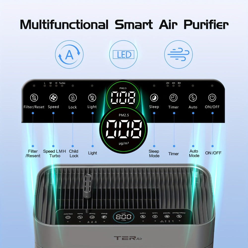 Air Purifier with H13 HEPA Filter, 2500 Sq Ft Coverage, PM2.5 Sensor, 22dB Mode and Two Colors