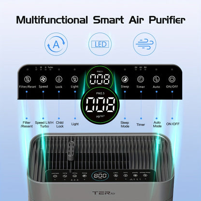 Air Purifier with H13 HEPA Filter, 2500 Sq Ft Coverage, PM2.5 Sensor, 22dB Mode and Two Colors