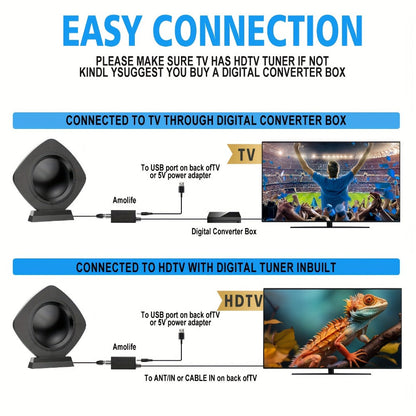TV Antenna with Circular Omnidirectional Body, Powered Signal Amplifier, Coaxial Cable and Indoor Stand
