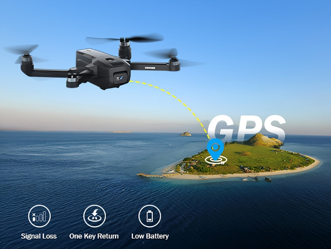 GPS Follow Me Drone Under 250g 4.5 Inch LCD Screen Camera Drone Auto Return Gesture Flight Brushless Motor Altitude Hold 3 Speed Modes 32G SD Card | Adult Beginner Drone Gift for Teens