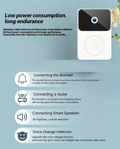 Voice Change Doorbell Camera Wireless HD 960P – Night Vision, Two-Way Audio, Motion Alert Push Notification, 2.4GHz WiFi, Rechargeable Battery, Remote Mobile View, Single or 2-Pack, Black White