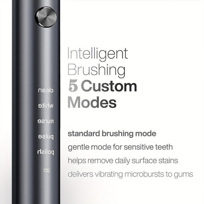 Electric Toothbrush with Five Modes, 40,000 Vibrations per Minute, Type-C Charging and Four or Eight Heads