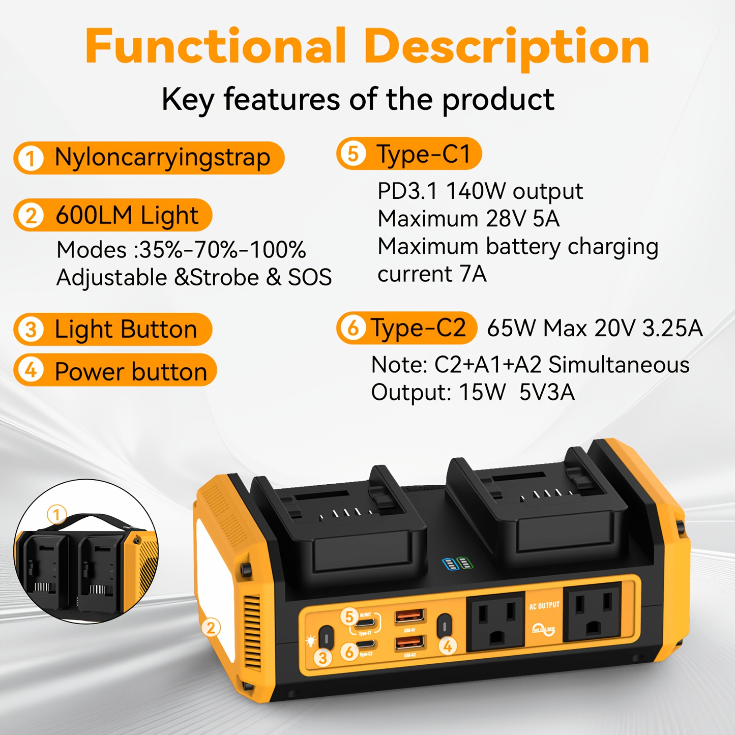 HASEED 350W Pure Sine Wave Power Inverter For DeWalt 20V Battery, 120V AC, 140W PD Fast Charging, Portable Power Station For Camping, Emergency, Outdoor (No Battery)