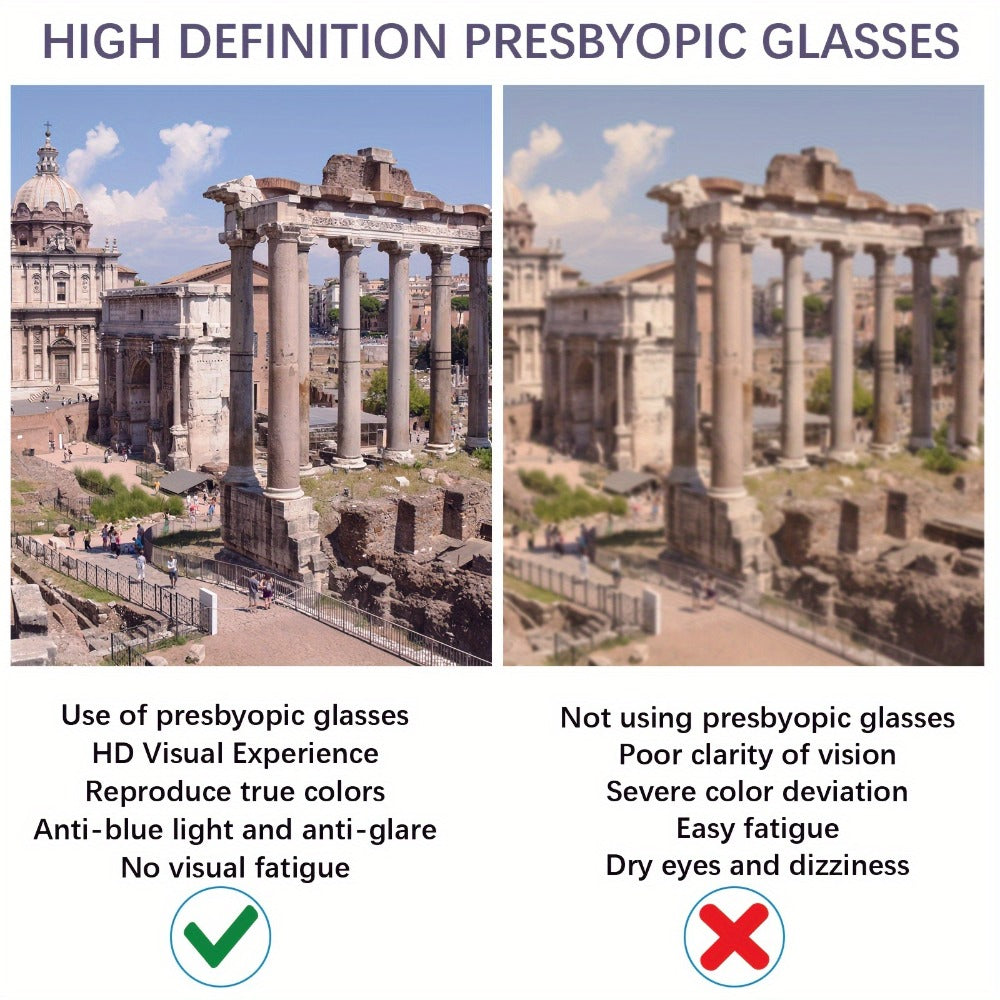 Reading Glasses – Five-Pair Rectangular Blue-Light Lens Set with Spring Hinges and Mixed Colors