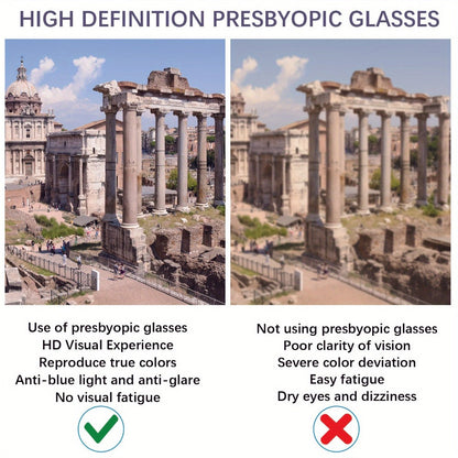 Reading Glasses – Five-Pair Rectangular Blue-Light Lens Set with Spring Hinges and Mixed Colors
