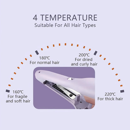 32 mm Wave-Clamp Curling Iron Options with Lavender French-Roll or Pink V-Groove Plates Pictured