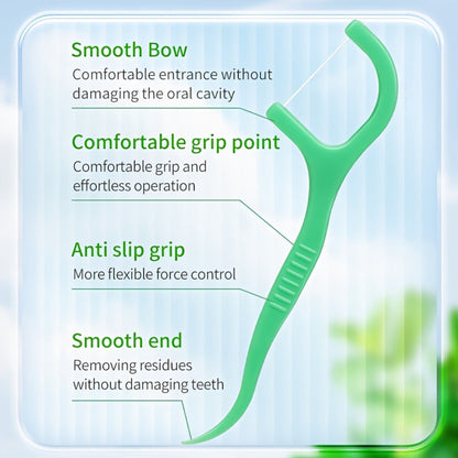 600-Count Mint Floss Picks with Ultra-Fine Disposable Sticks for Home, Travel and Daily Oral Care