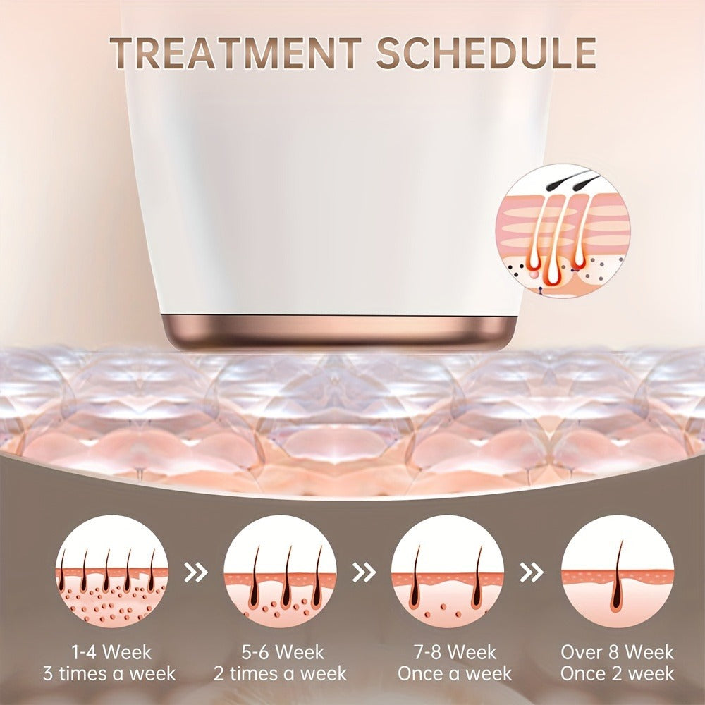 Sarisili AI01-12 IPL Hair Removal Device with Cooling Contact Area, Nine Levels and Manual or Auto Modes