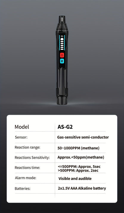 Combustible Gas Leak Detector - High Sensitivity Natural Gas & Methane Alarm with Audible & Visual Alert for Home & Industrial Safety