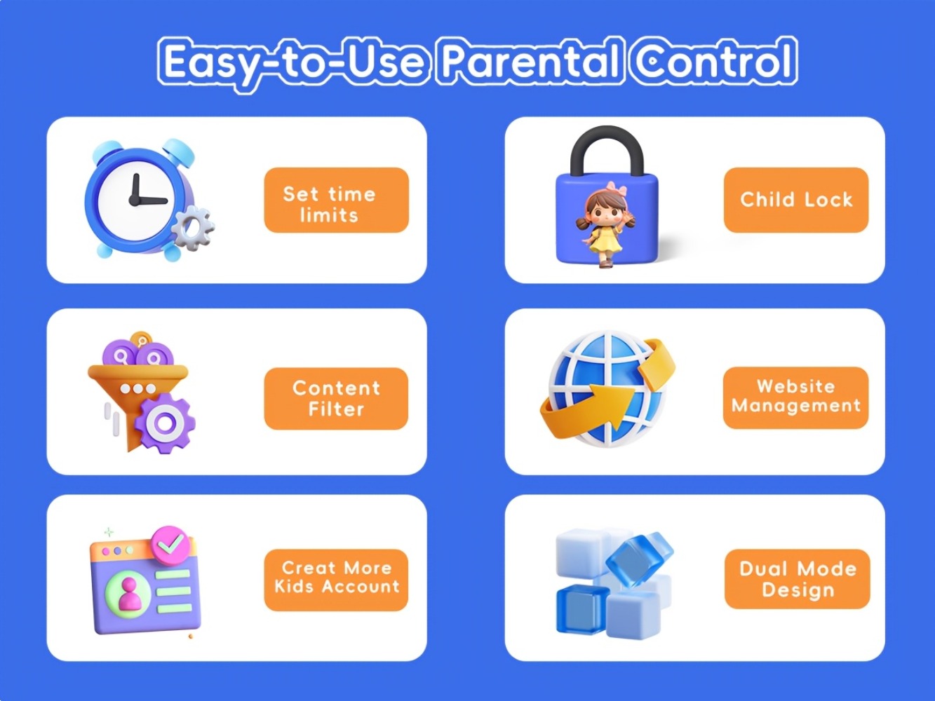Kids Tablet 7 Inch Android 2GB RAM 32GB, IPS Display, WiFi, Parental Controls & Educational Games – Learning Tablet for Young Children, Birthday Gift, Pink / Dark Blue