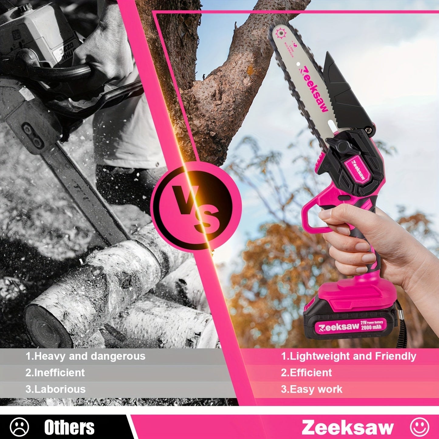 Pink 6-Inch Mini Cordless Chainsaw Kit with Two Batteries, Charger, Carry Case, Spare Chains and Clear Eyewear