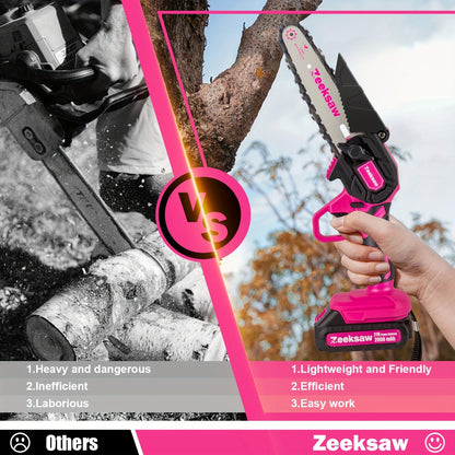 Pink 6-Inch Mini Cordless Chainsaw Kit with Two Batteries, Charger, Carry Case, Spare Chains and Clear Eyewear