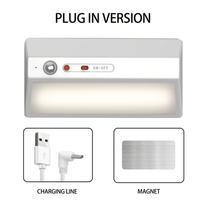 Smart Motion Sensor Night Light Plug-In – Auto On/Off LED Light for Entryway, Corridor, Hallway & Staircase with USB Charging, No Drilling Required