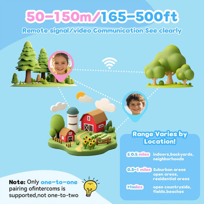 Kids Video Walkie Talkies 2 Pack with Video Call, Voice Changer & Dual Camera – Long Range Outdoor Toy, Birthday Gift for Boys Girls Age 4+, Indoor Camping Hiking Play