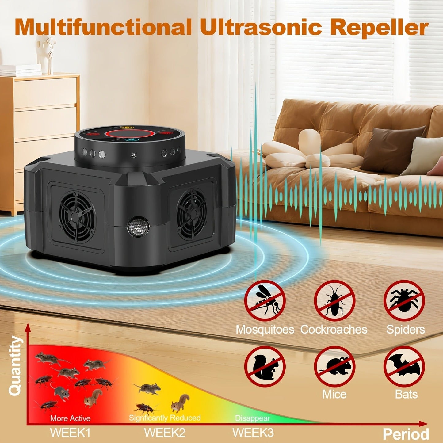 Four-Mode Ultrasonic Pest Control Device with 12 LED Strobes, Independent Switches and One or Two-Pack Options