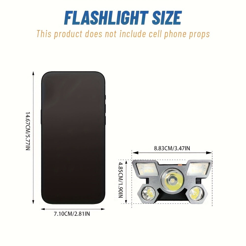 Two-Pack Rechargeable Headlamps with Five LEDs, Four Modes, 90° Tilt, IP44 Marking and Two USB Cables