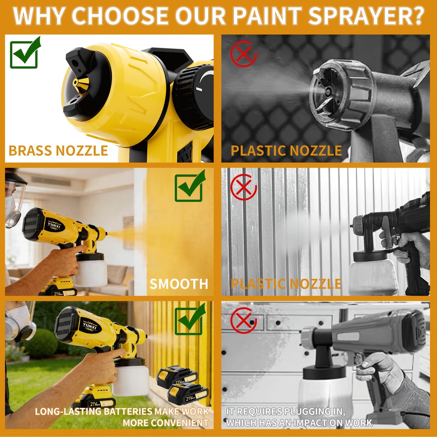 Electric Paint Sprayer Cordless Rechargeable 500ml HVLP Spray Gun Adjustable Modes for Walls Wood Cars Furniture Decks Indoor Outdoor