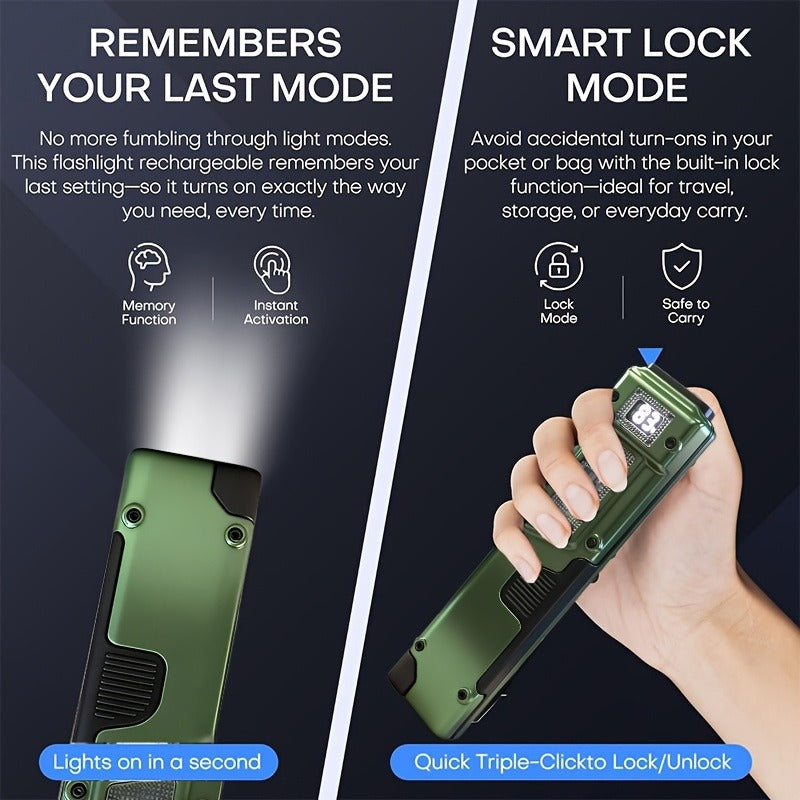 Flashlight Flat EDC Torch with Eight Modes, UV Light, Digital Display, Type-C Charging and Safety Lock