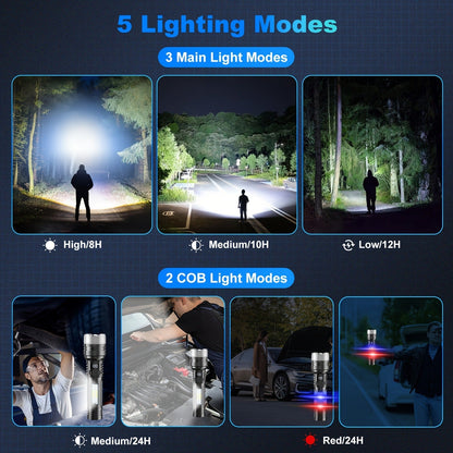 Flashlight 2000-Lumen 2-Pack with Five Modes, COB Side Light, Type-C Charging and Power Display