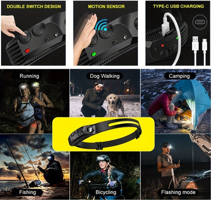 Two-Pack Rechargeable COB Headlamps with 230° Beam, Motion Sensor and Three Light Configurations