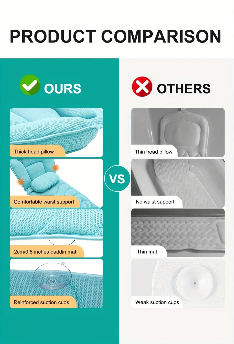 Full Body Bath Mat Pillow 60x21.7in Extra Thick Bathtub Cushion with Head, Neck & Lumbar Support for Women Men Elderly, Luxury Non-Slip Full-Size Tub Pad for Joint Relief