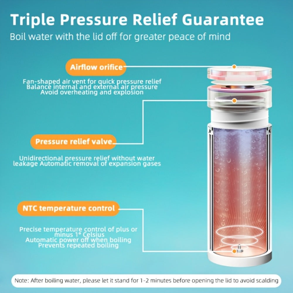 Electric Kettle 15oz Travel Bottle with Six Temperature Presets, Display and Four Color Options