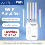 White dual frequency