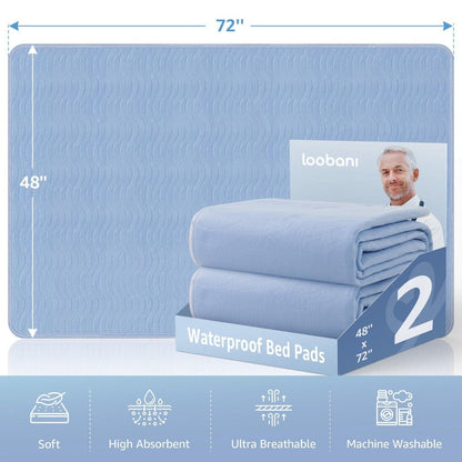 Washable Waterproof Bed Pads 2 Pack - Heavy Absorbency Reusable Incontinence Mattress Protector for Adults, Elderly & Pets | Bed, Sofa, Chair