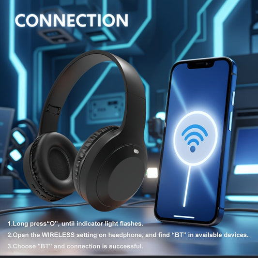 GENAI Over-Ear Wireless Headphones Bluetooth 5.3, Futuristic HiFi Sound Design, Built-In Microphone, Universal Fit for Teens & Adults, Ideal for Gaming Travel Business Study, Foldable Wireless Headset