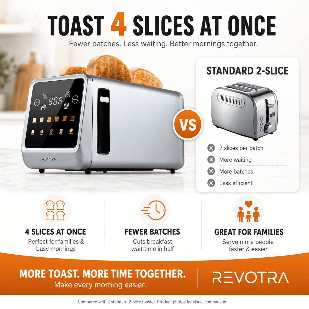 Long-Slot Four-Slice Toaster with Touch Screen, Six Shade Levels and Removable Slide-Out Crumb Tray