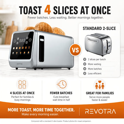 Long-Slot Four-Slice Toaster with Touch Screen, Six Shade Levels and Removable Slide-Out Crumb Tray