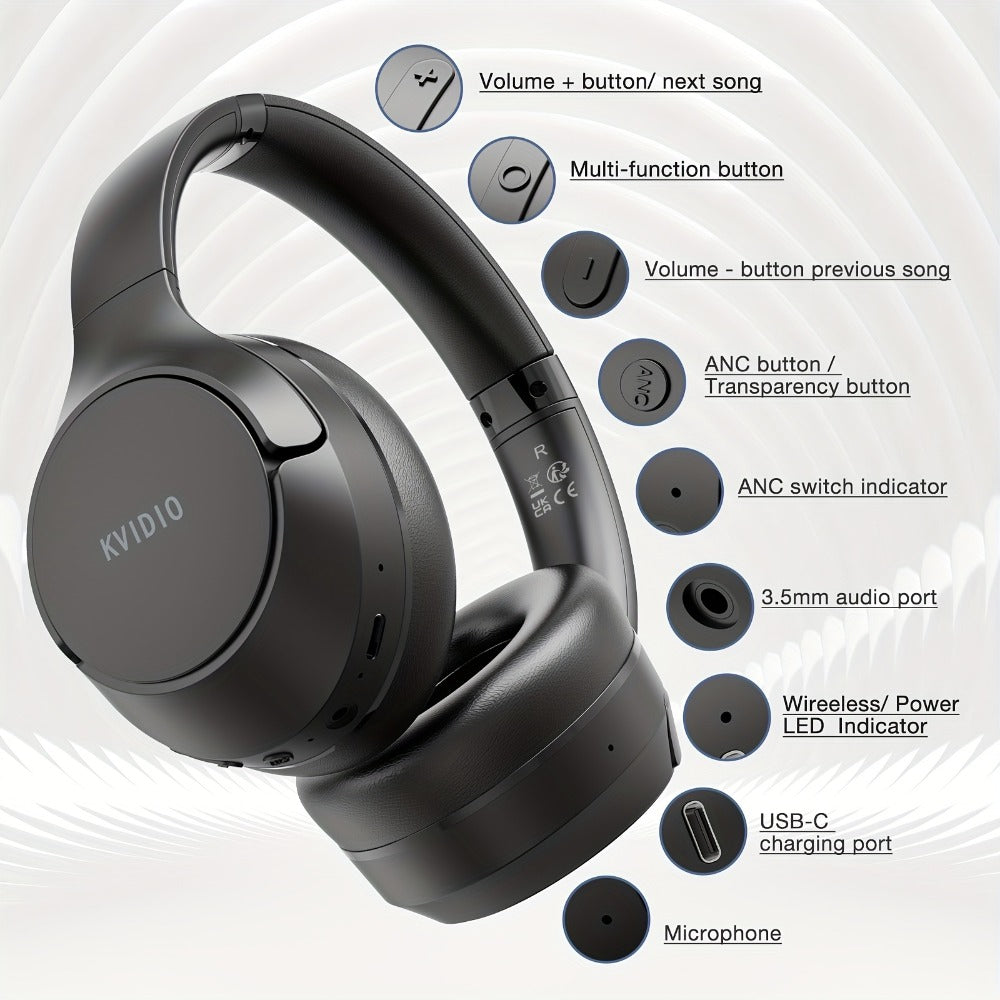 Hybrid ANC Over-Ear Headphones with 40 mm Drivers, 70-Hour Battery, Dual-Device Pairing and Black Finish