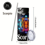 Scorpio